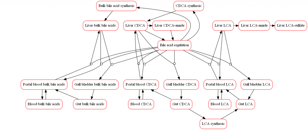 1682410726205399.png 1682410726205399.png