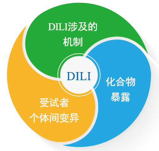 1686282567131821.png 03-架構(gòu).png